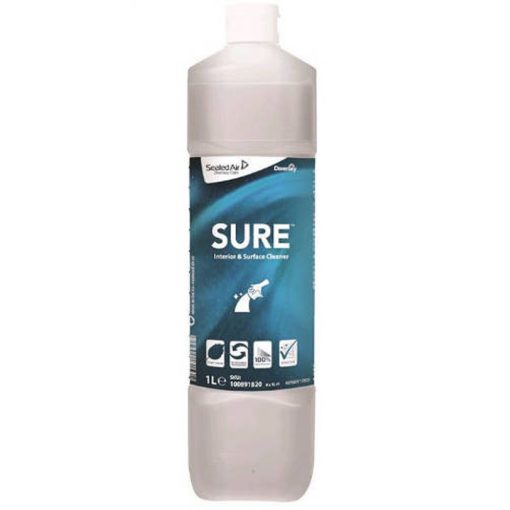 Sure Interior & Surface Cleaner W2120, növényi alapú felülettisztító szer, 6*1 liter/karton